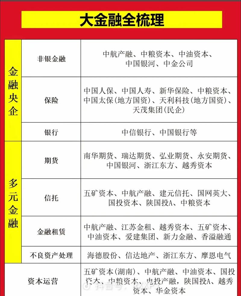 苏州地区专业股票配资网，多种配资服务及优势介绍