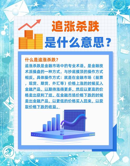 股市杠杆涨跌原因_炒股加杠杆是什么意思_股票分歧买入时机