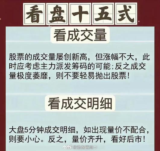 股票配资遭严查，股民关心清理配资后股市走向及玩法