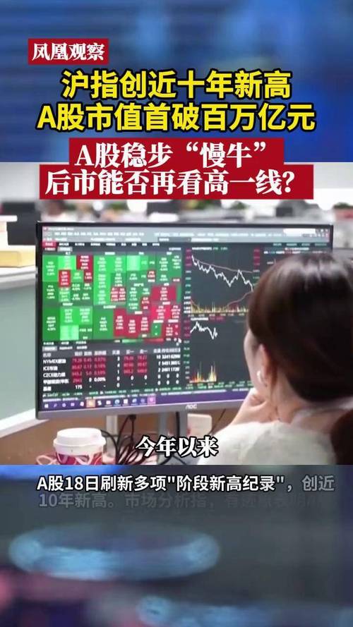 沪指飙升股民沸腾，股票配资P2P平台火热，资金来源吃紧