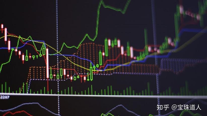 股指期货特点功能_股指期货概念定义_股指期货配资网