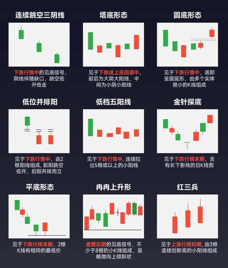 股票赚钱方法大揭秘：长线、中线、短线哪种最稳？