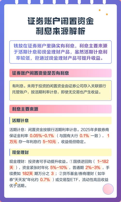 股票配资利息_把钱放股票里有利息吗_股票利息归本