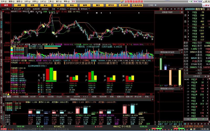 港股美股系统_股票配资软件_科创板交易系统