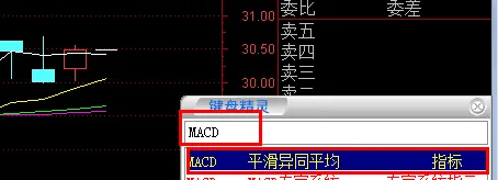 股票基础知识，K线图学习