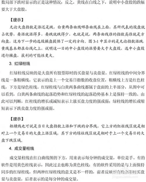 股票分时图入门详解(图解)