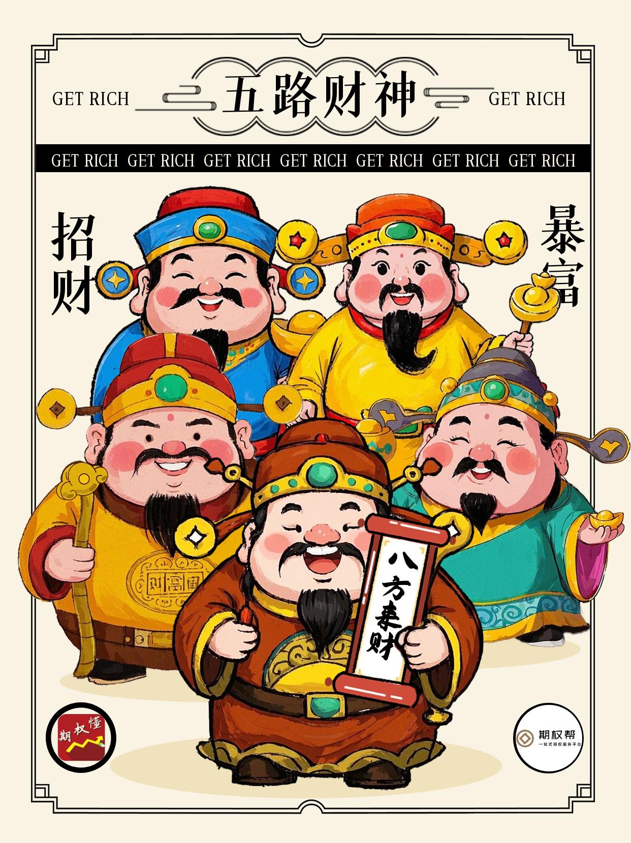 炒股开户需要什么条件_股指期货交易规则要点_股指期货开户条件要求