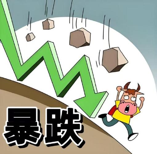 A股暴跌，P2P股票配资放大杠杆，草根股民遭遇滑铁卢