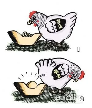 买基金新手入门必看知识 教你如何买基金