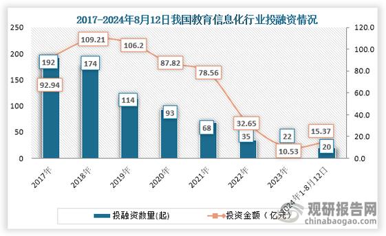 中国资本市场杠杆化_股票质押融资风险_股票杠杆怎么玩