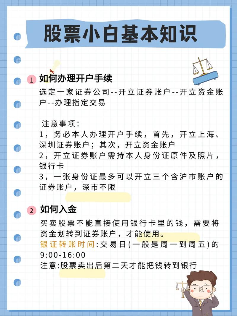 股票开户需要什么资料？现场和网上流程